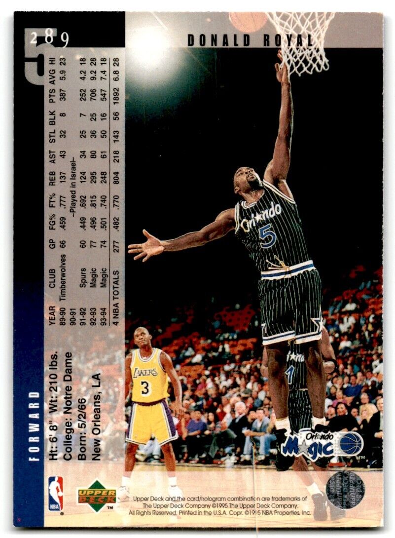 1994-95 Upper Deck Donald Royal Orlando Magic #289