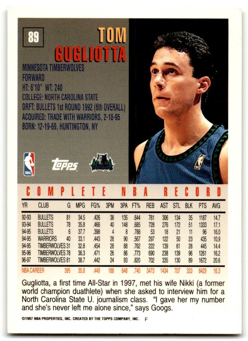 1997-98 Topps Tom Gugliotta Minnesota Timberwolves #89