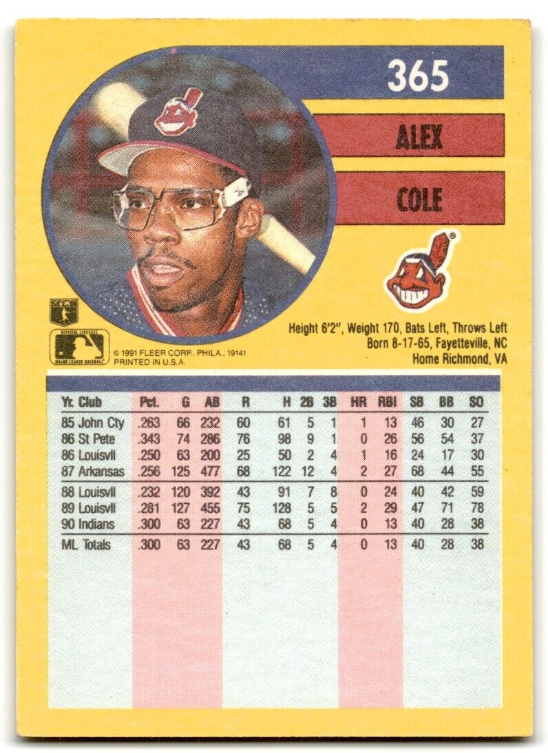 1991 Fleer Alex Cole Cleveland Indians #365