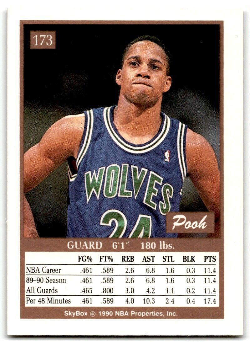 1990-91 SkyBox Jerome Richardson Rookie Minnesota Timberwolves #173