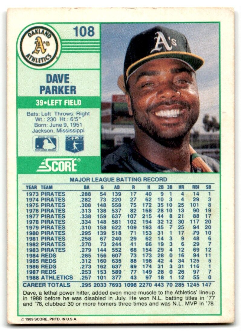 1989 Score Dave Parker Oakland Athletics #108