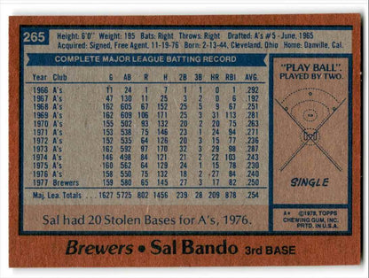 1978 Topps Sal Bando Milwaukee Brewers #265