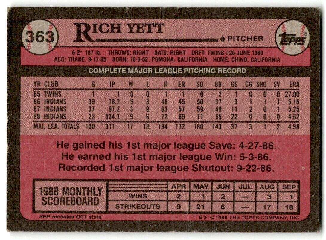 1989 Topps Rich Yett Cleveland Indians #363