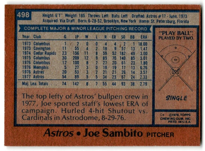 1978 Topps Joe Sambito Houston Astros #498