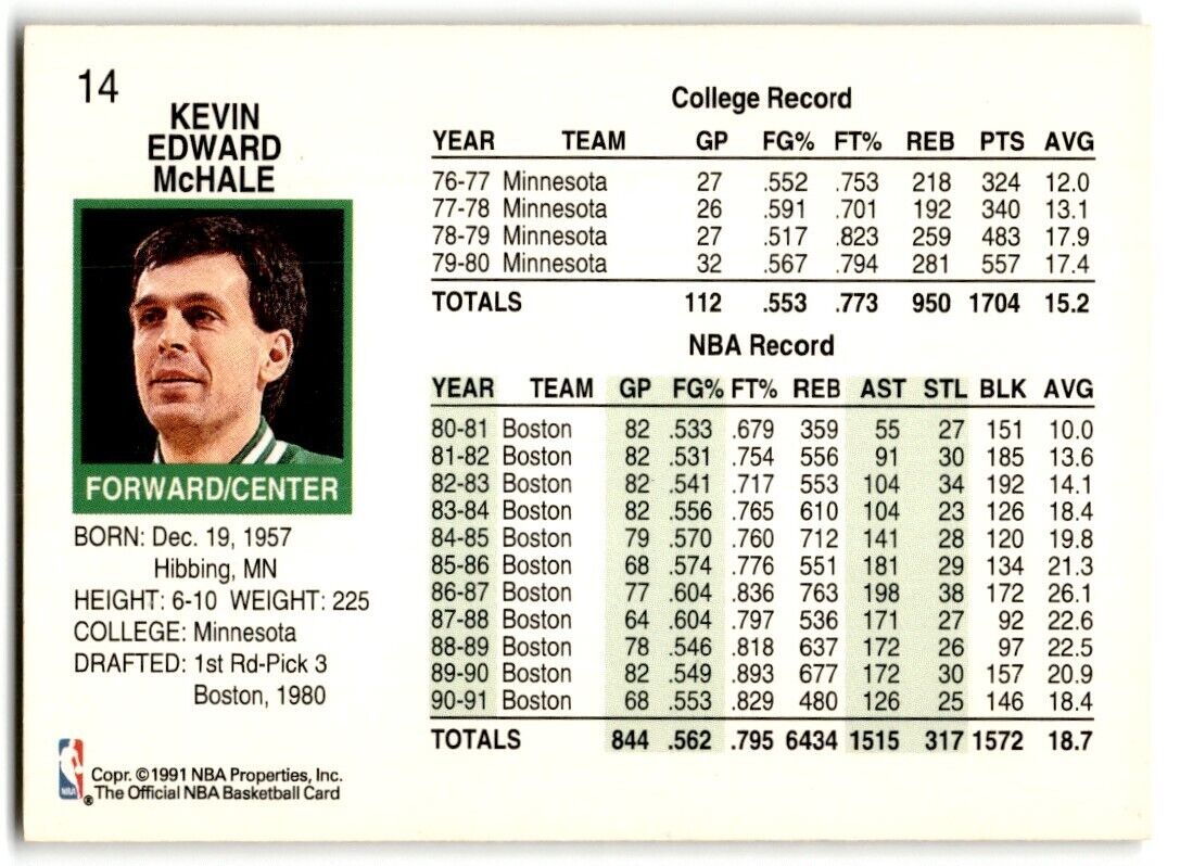 1991-92 Hoops Kevin McHale Boston Celtics #14