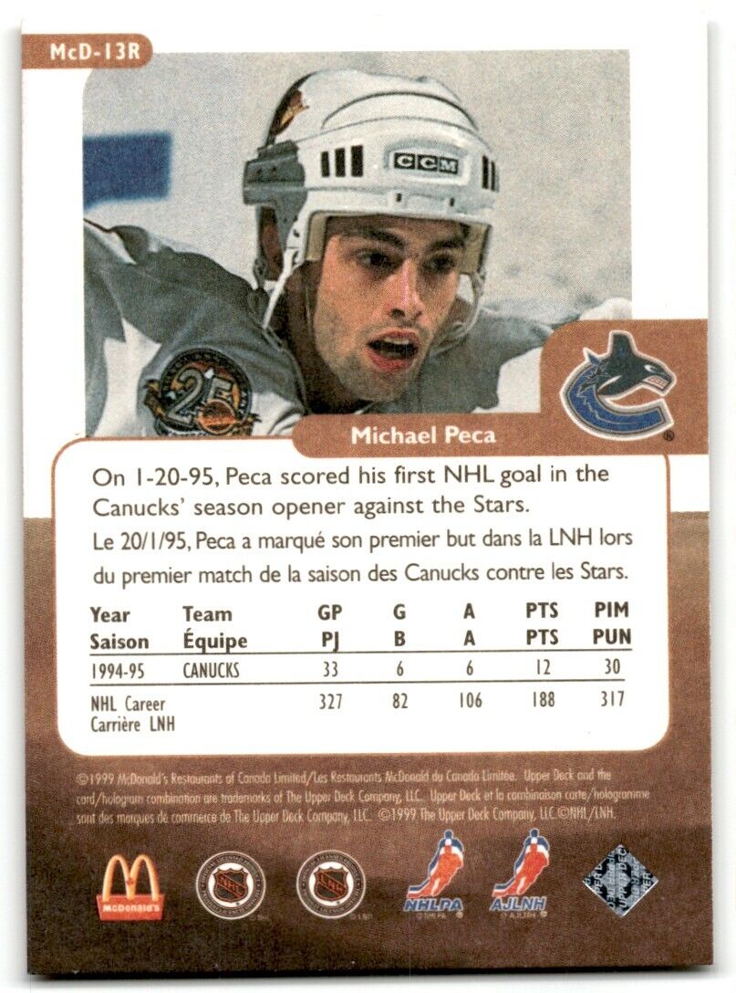 1999-00 Upper Deck Retro McDonald's Michael Peca Vancouver Canucks #MCD-13R