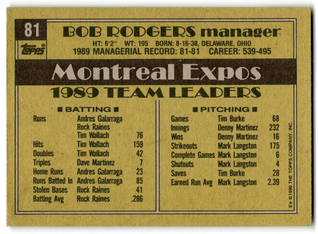 1990 Topps Bob Rodgers Montreal Expos #81