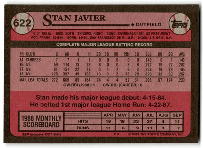 1989 Topps Stan Javier Oakland Athletics #622