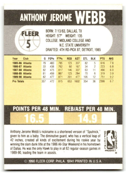 1990-91 Fleer Spud Webb Atlanta Hawks #5