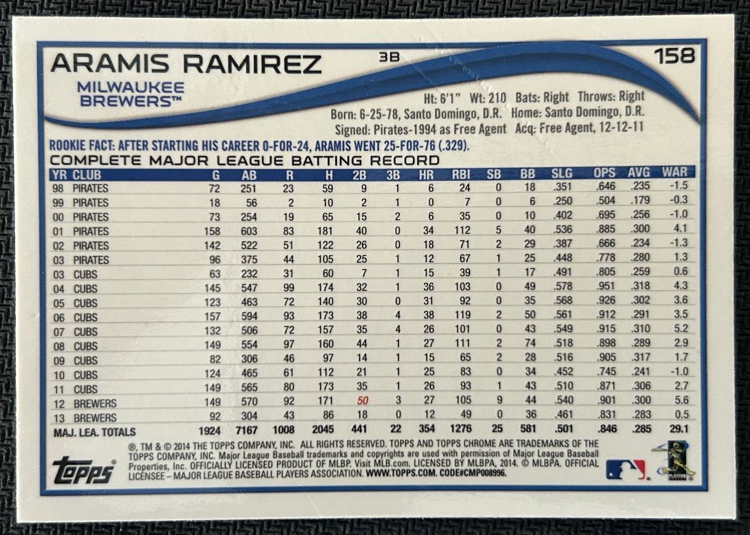 2014 Topps Chrome Purple Refractors Aramis Ramirez Milwaukee Brewers #158