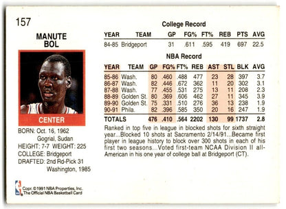 1991-92 Hoops Manute Bol Philadelphia 76ers #157