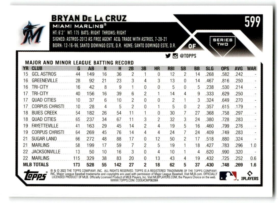 2023 Topps Bryan De La Cruz Miami Marlins #599