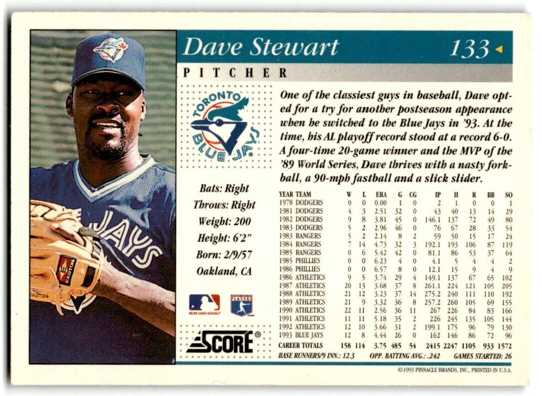 1994 Score Dave Stewart Toronto Blue Jays #133