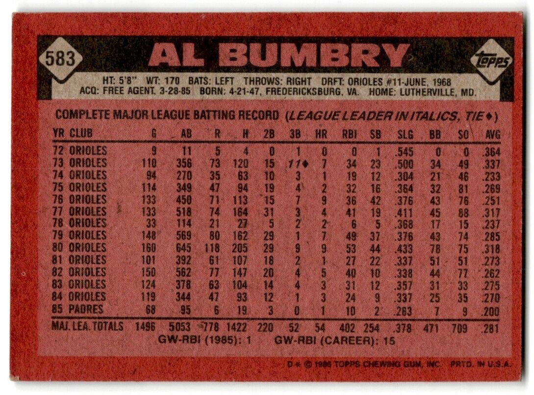 1986 Topps Al Bumbry San Diego Padres #583