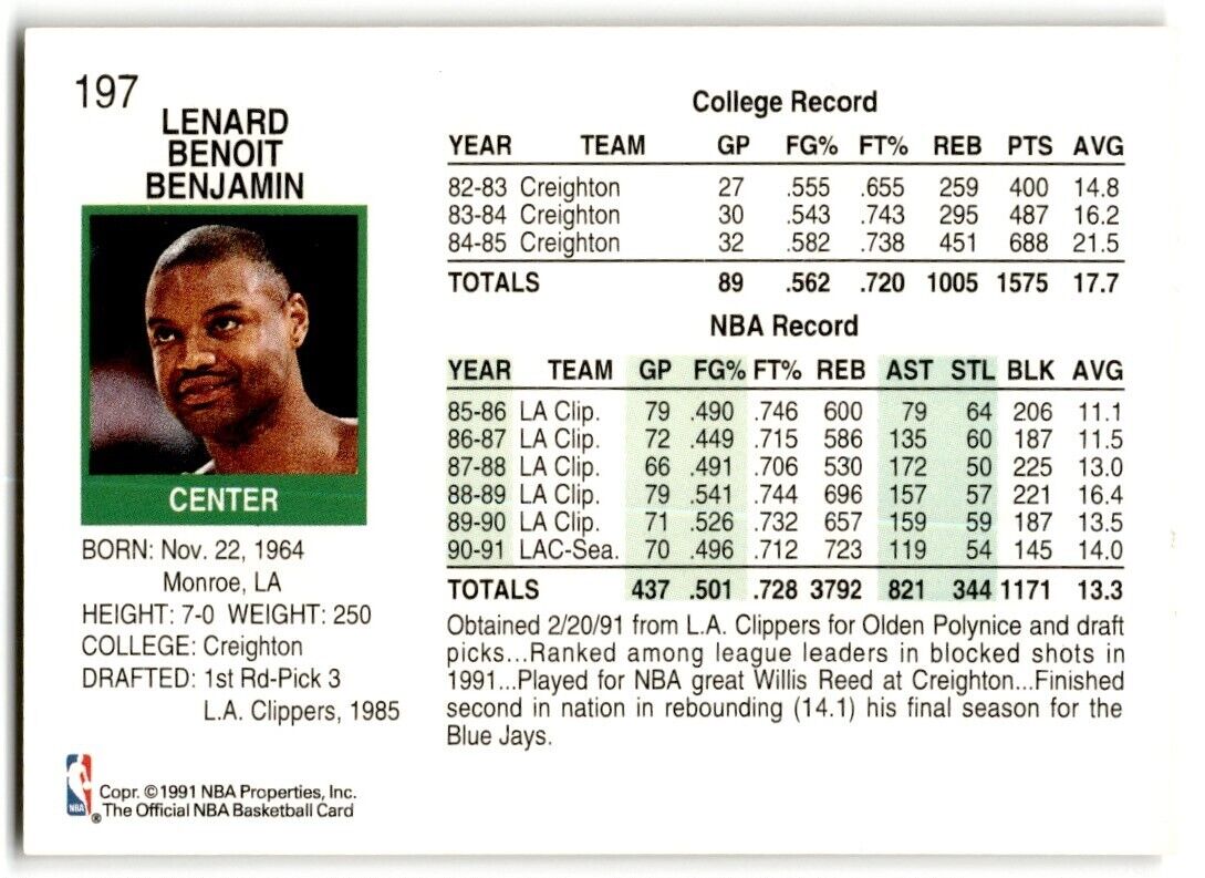 1991-92 Hoops Benoit Benjamin Seattle SuperSonics #197