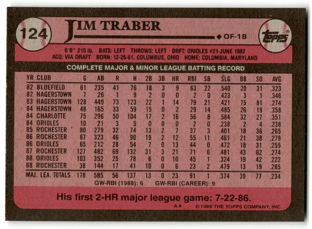 1989 Topps Jim Traber Baltimore Orioles #124