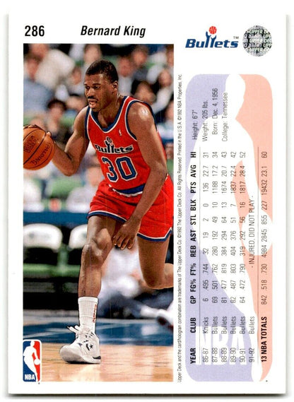 1992-93 Upper Deck Bernard King Washington Bullets #286