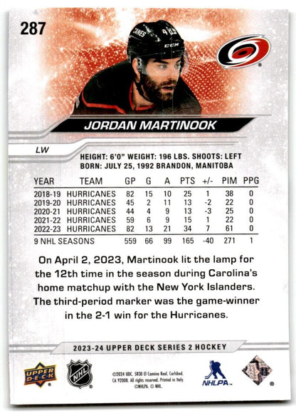 2023-24 Upper Deck Jordan Martinook Carolina Hurricanes #287