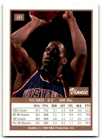 1990-91 SkyBox Vinnie Johnson Detroit Pistons #89