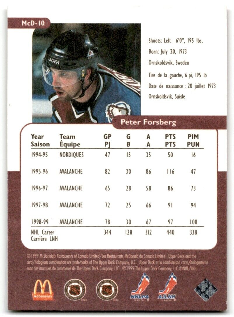 1999-00 Upper Deck Retro McDonald's Peter Forsberg Colorado Avalanche #MCD-10