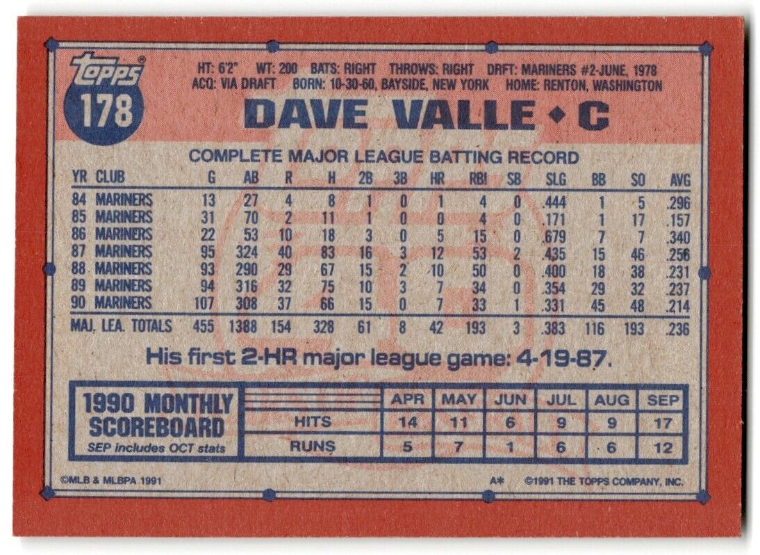 1991 Topps Dave Valle Seattle Mariners #178