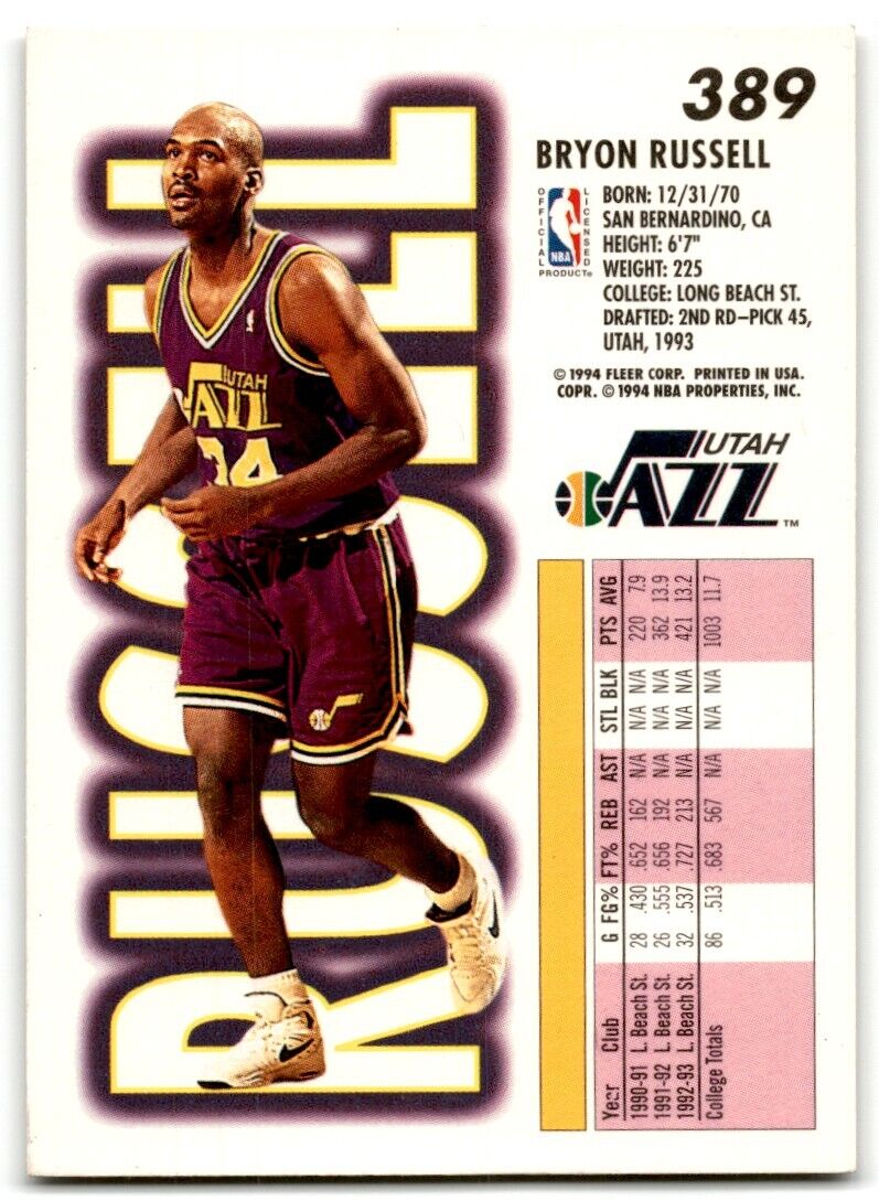 1993-94 Fleer Bryon Russell Rookie Utah Jazz #389