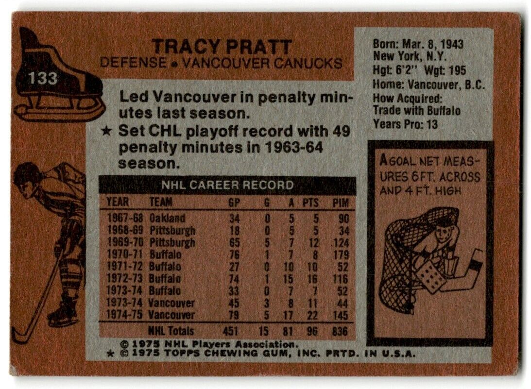 1975-76 Topps Tracy Pratt Vancouver Canucks #133