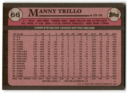 1989 Topps Manny Trillo Chicago Cubs #66