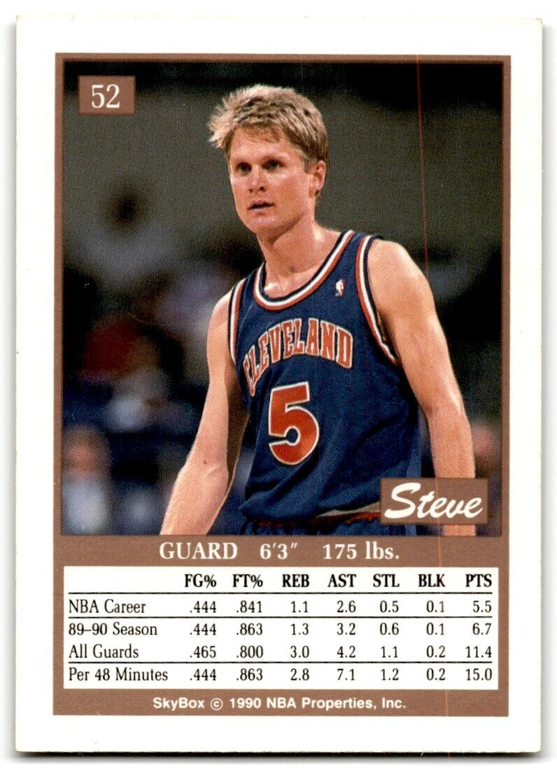 1990-91 SkyBox Steve Kerr Cleveland Cavaliers #52