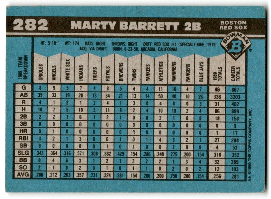 1990 Bowman Marty Barrett Boston Red Sox #282