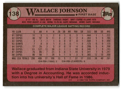 1989 Topps Wallace Johnson Montreal Expos #138