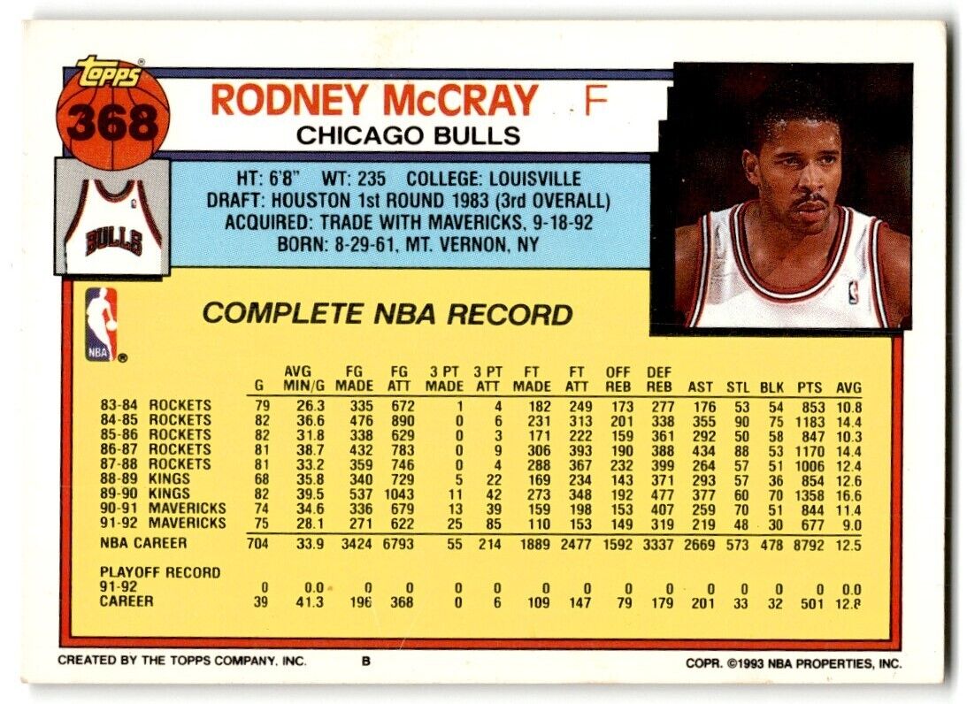 1992-93 Topps Rodney McCray Chicago Bulls #368