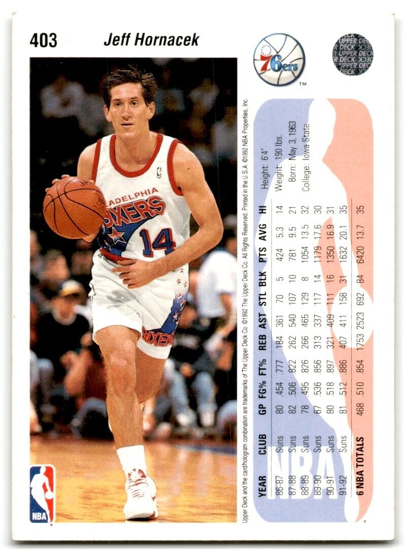 1992-93 Upper Deck Jeff Hornacek Philadelphia 76ers #403