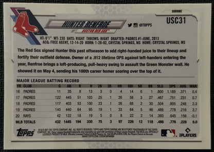 2021 Topps Chrome Update Hunter Renfroe Boston Red Sox #USC31