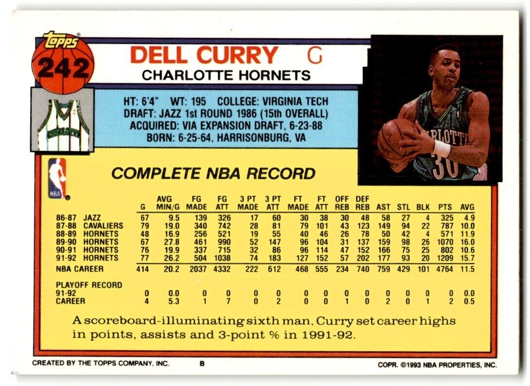 1992-93 Topps Dell Curry Charlotte Hornets #242