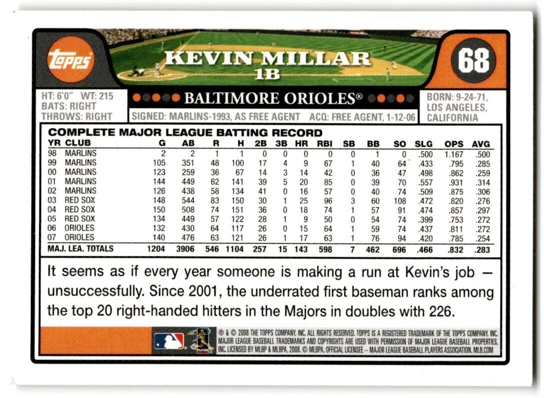 2008 Topps Kevin Millar Baltimore Orioles #68