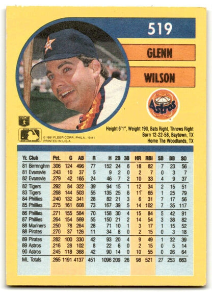 1991 Fleer Glenn Wilson Houston Astros #519