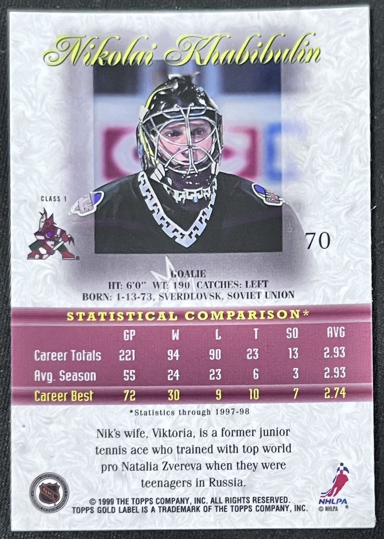 1998-99 Topps Gold Label Nikolai Khabibulin Phoenix Coyotes #70