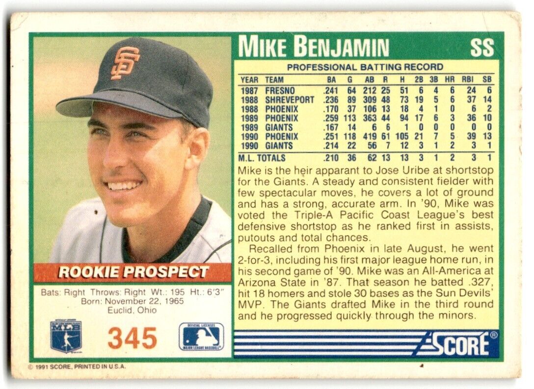 1991 Score Mike Benjamin San Francisco Giants #345