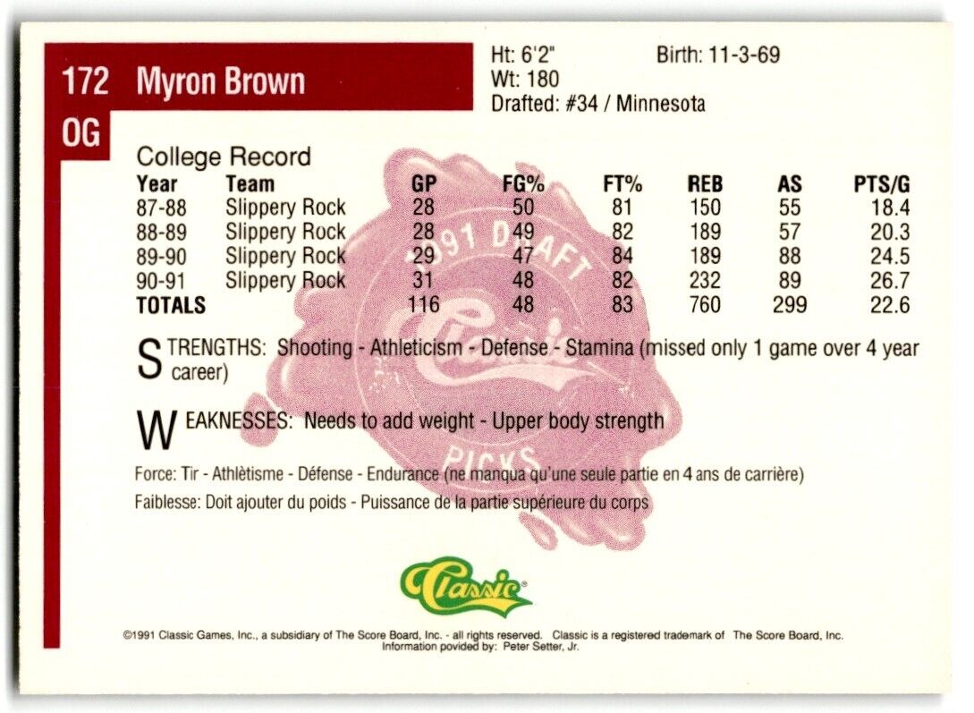 1991-92 Classic Myron Brown Rookie Slippery Rock The Rock #172