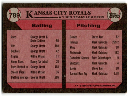 1989 Topps Royals Leaders - Bo Jackson Kansas City Royals #789