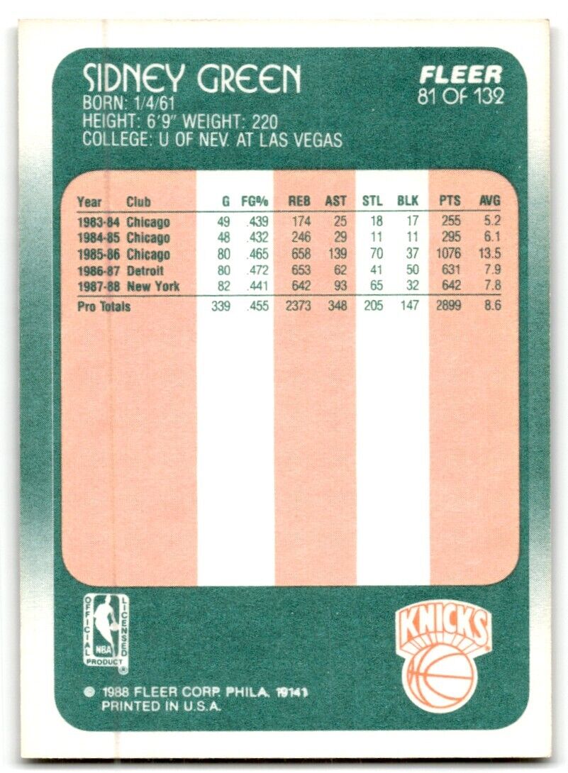 1988-89 Fleer Sidney Green New York Knicks #81