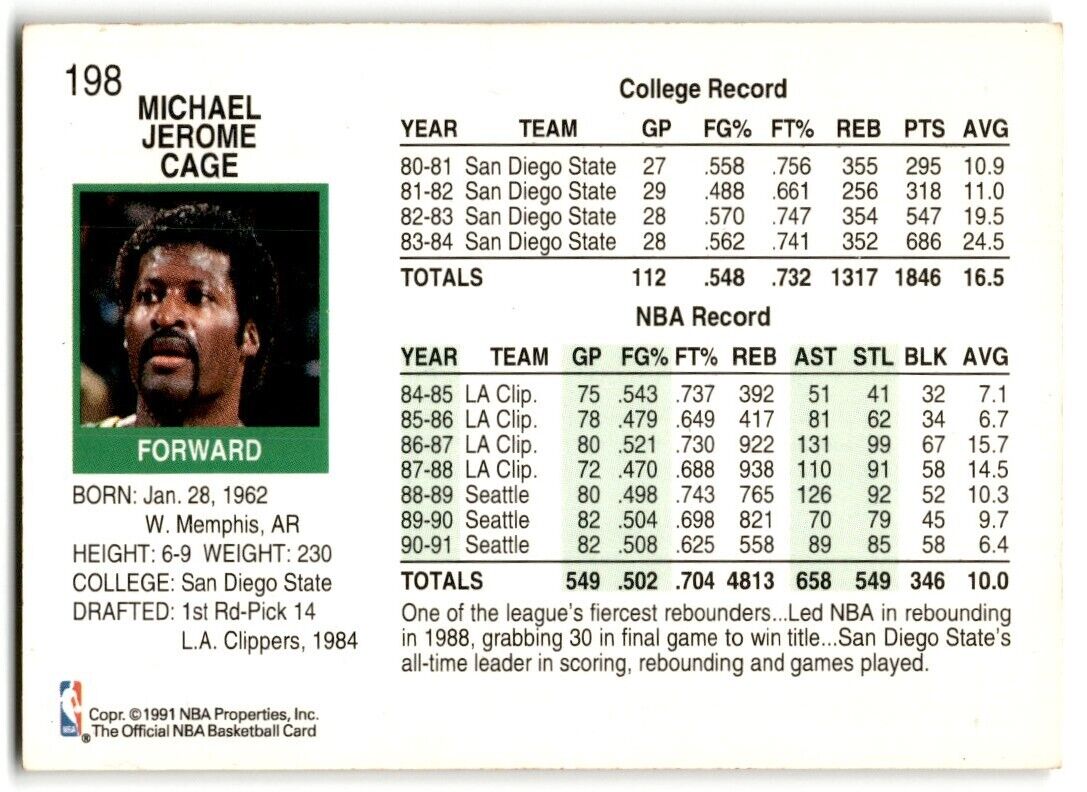 1991-92 Hoops Michael Cage Seattle SuperSonics #198