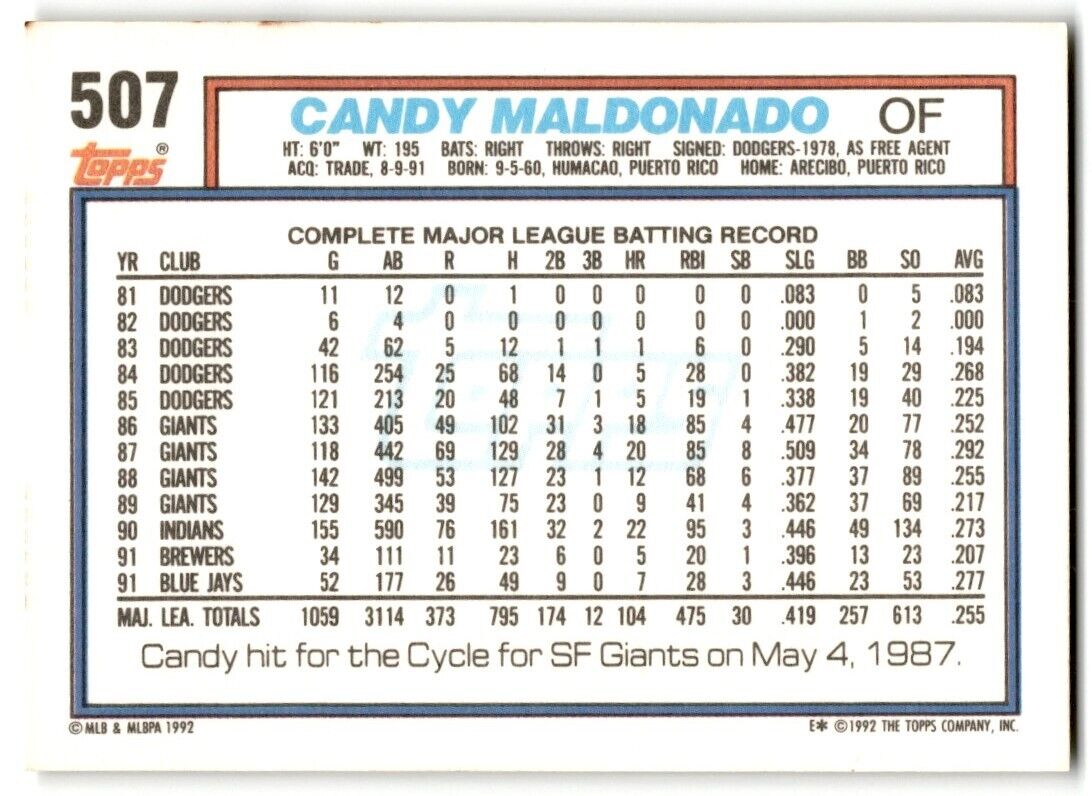 1992 Topps Candy Maldonado Toronto Blue Jays #507