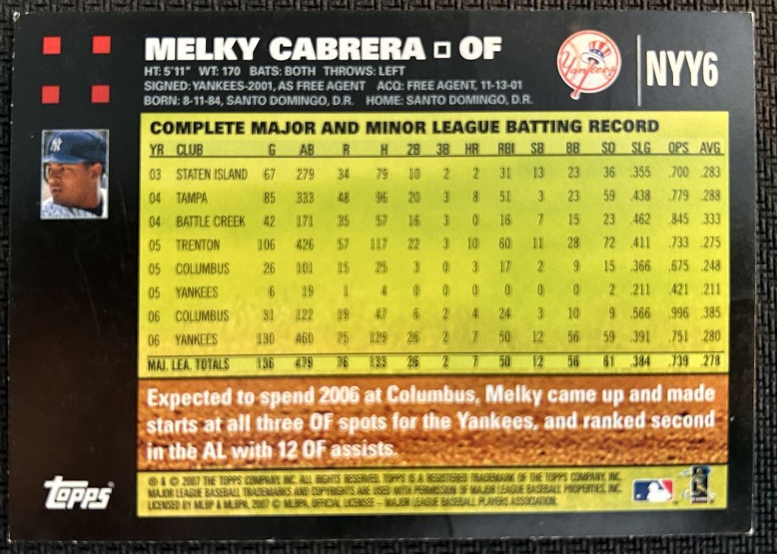 2007 Topps New York Yankees Melky Cabrera New York Yankees #NYY6