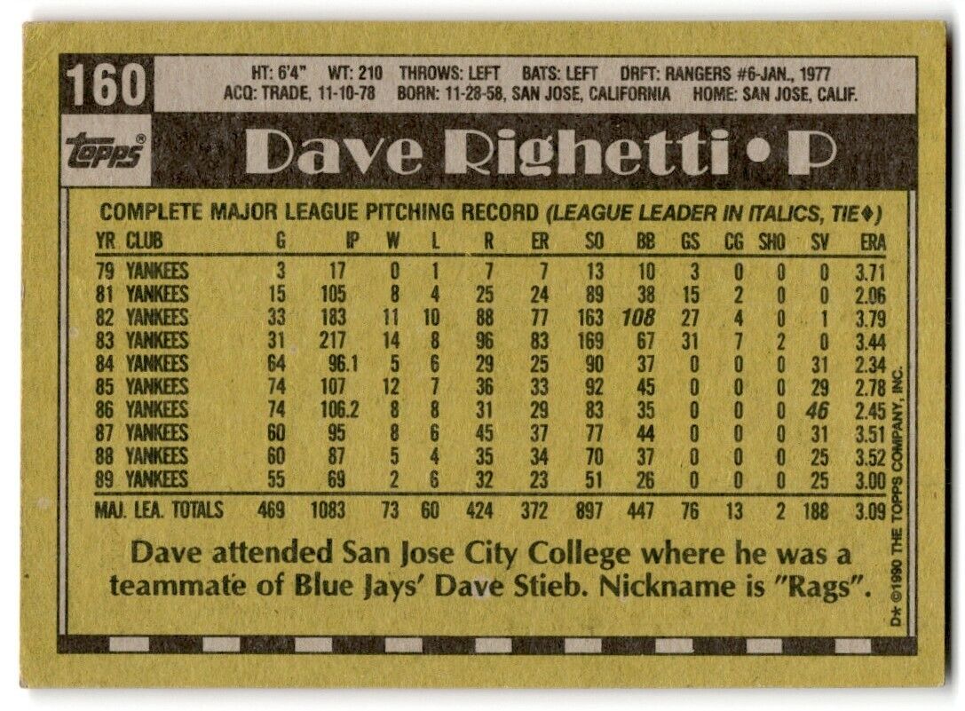 1990 Topps Dave Righetti New York Yankees #160