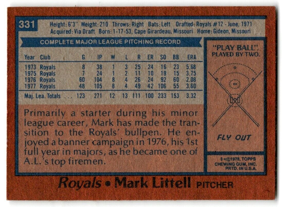 1978 Topps Mark Littell Kansas City Royals #331