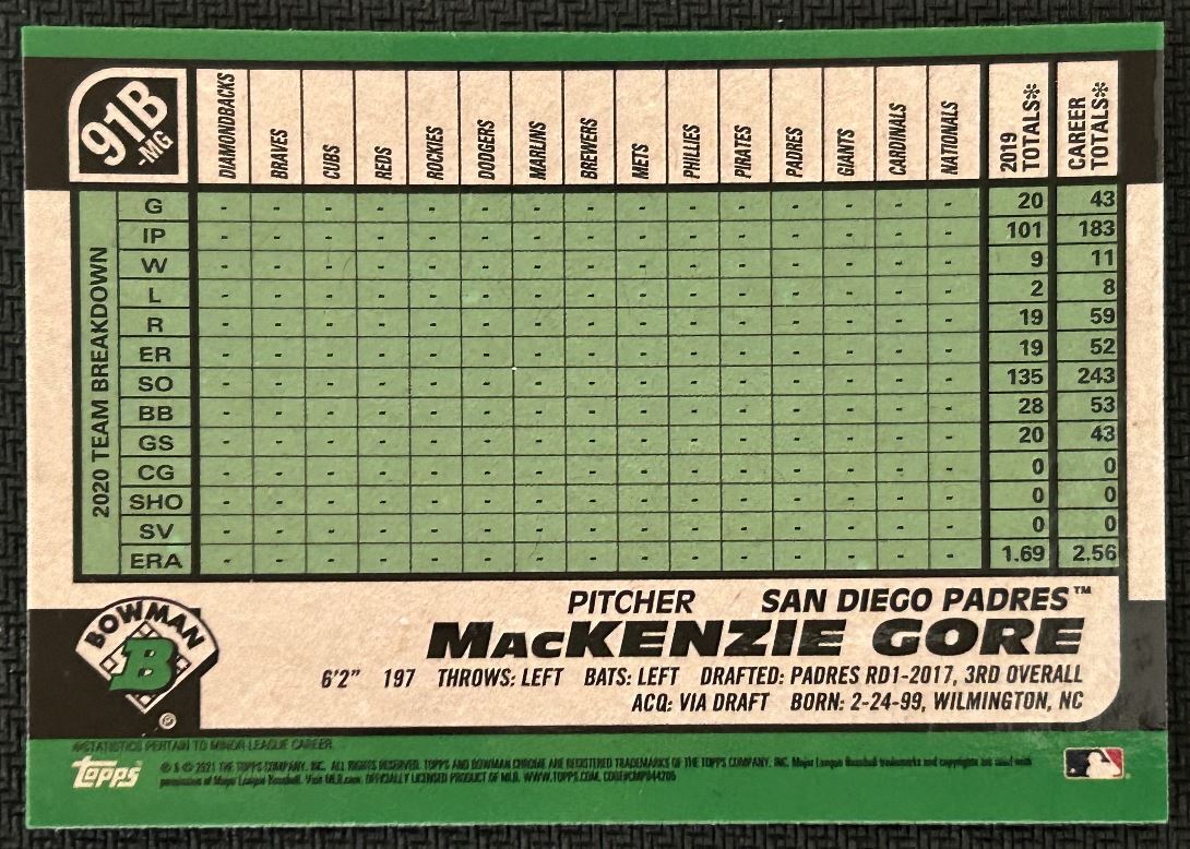 2020 Bowman MacKenzie Gore San Diego Padres #90B-MG