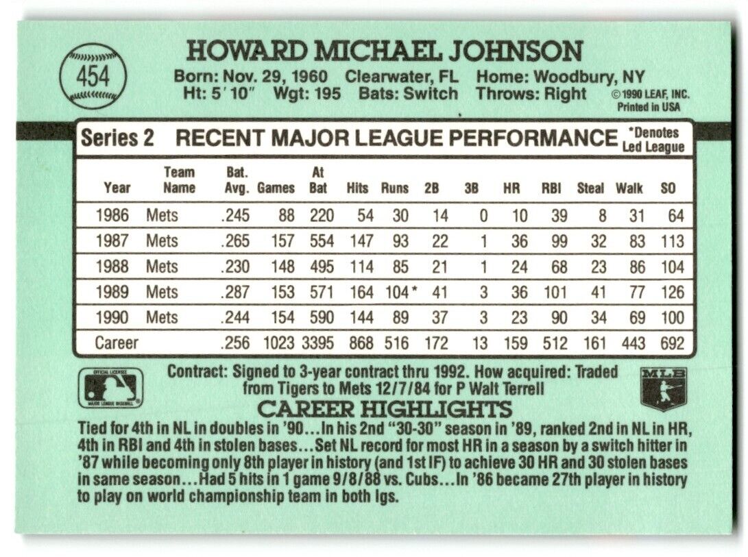 1991 Donruss Howard Johnson New York Mets #454