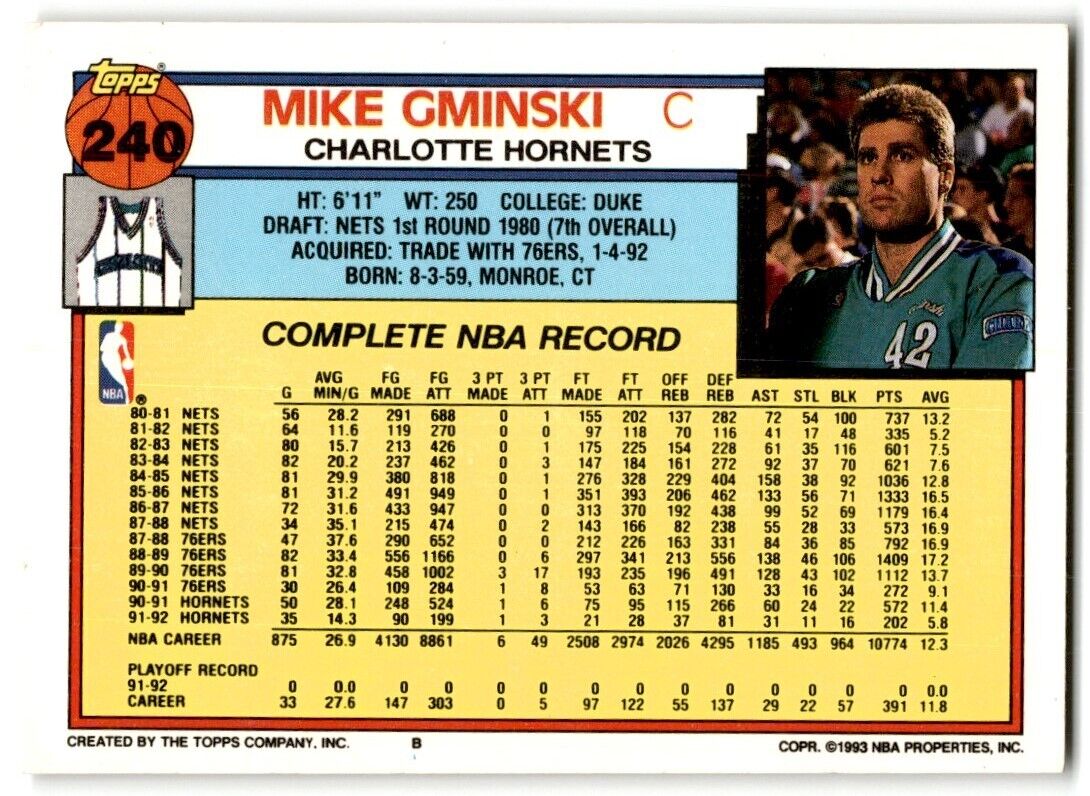 1992-93 Topps Mike Gminski Charlotte Hornets #240